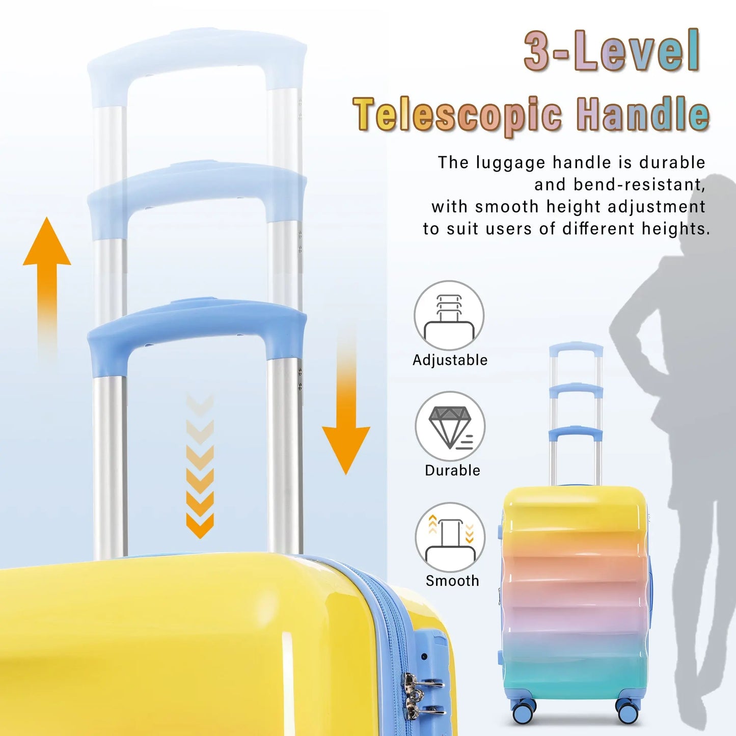 Luggage Set 3 Piece – Hardshell Suitcases with Spinner Wheels and TSA