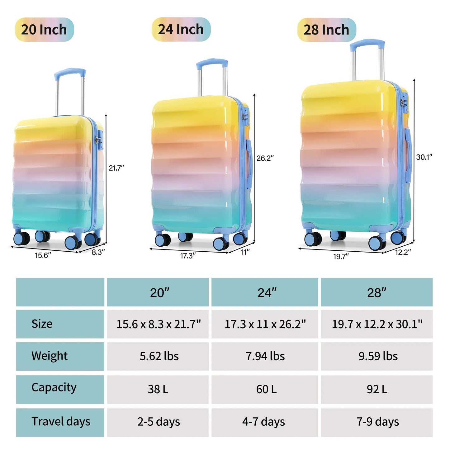Luggage Set 3 Piece – Hardshell Suitcases with Spinner Wheels and TSA