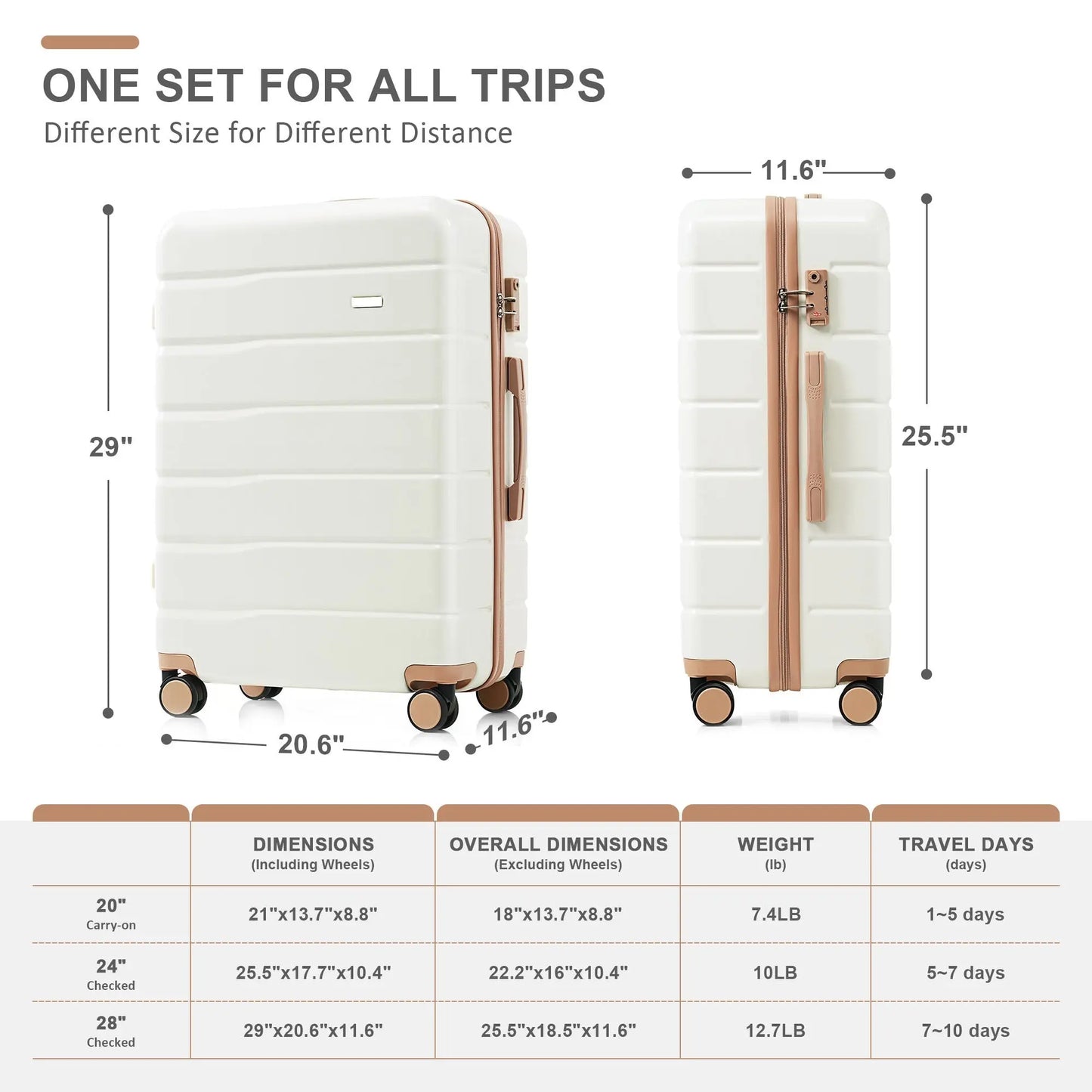 Luggage Sets 4 Piece, ABS Durable Suitcase with Travel Bag, ABS Hard Sangria Beech