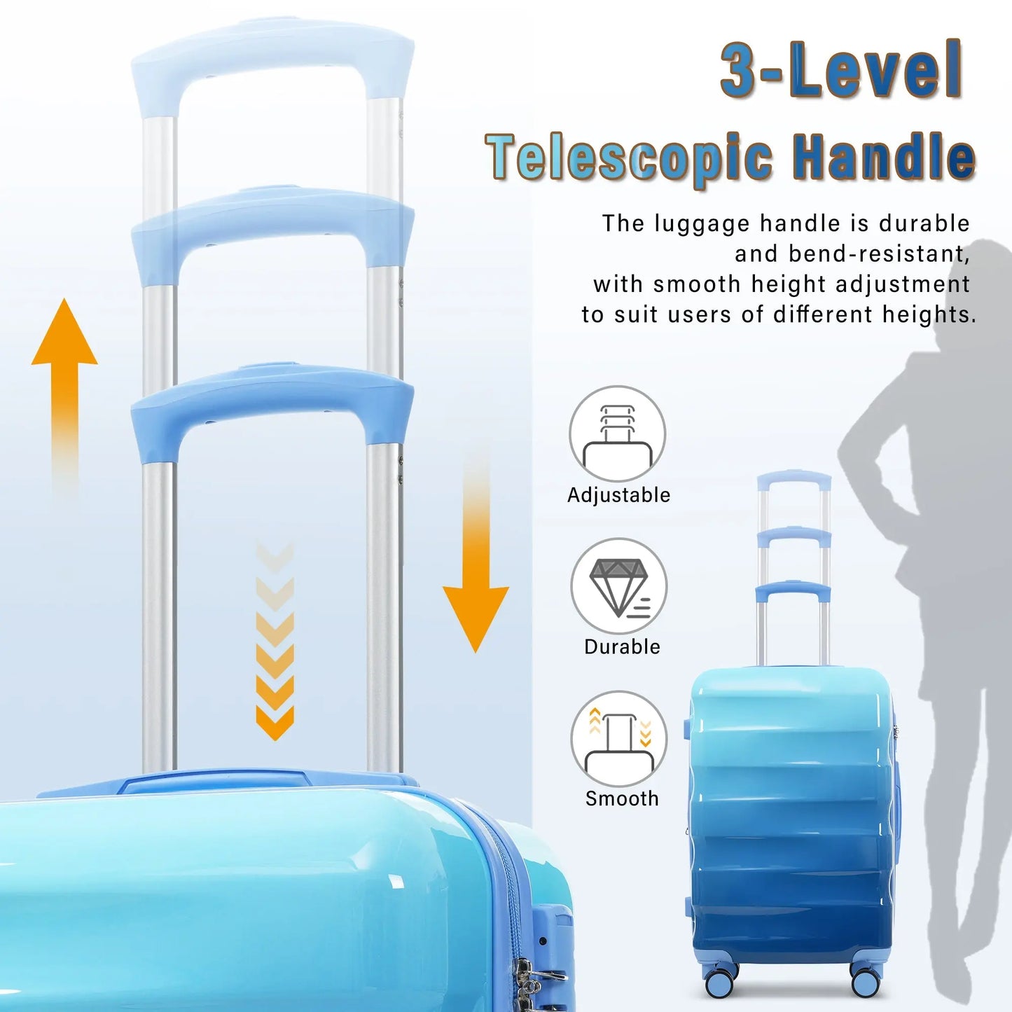 Luggage Set 3 Piece – Hardshell Suitcases with Spinner Wheels and TSA
