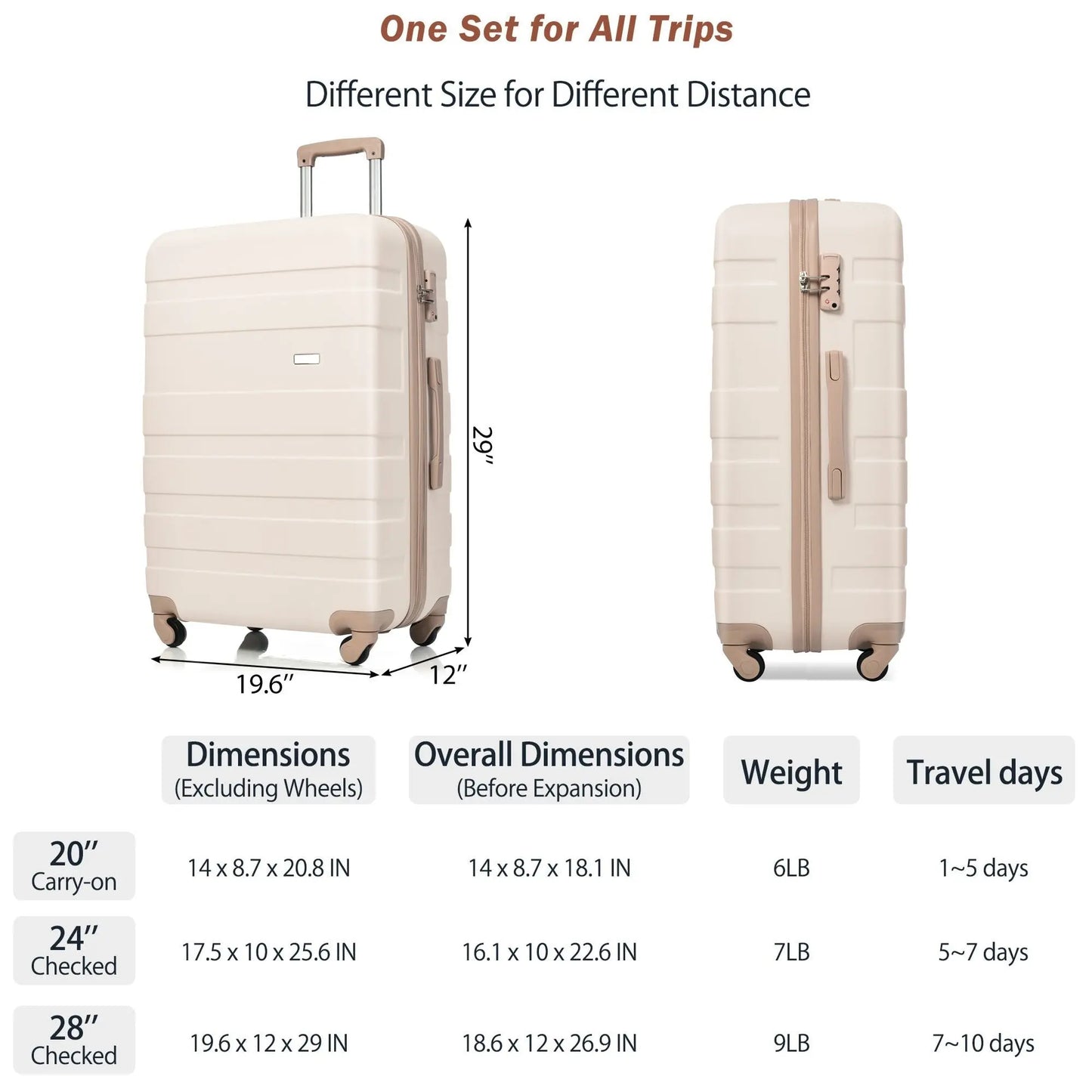 Luggage Sets New Model ABS Hardshell 3pcs Clearance Luggage Hardside