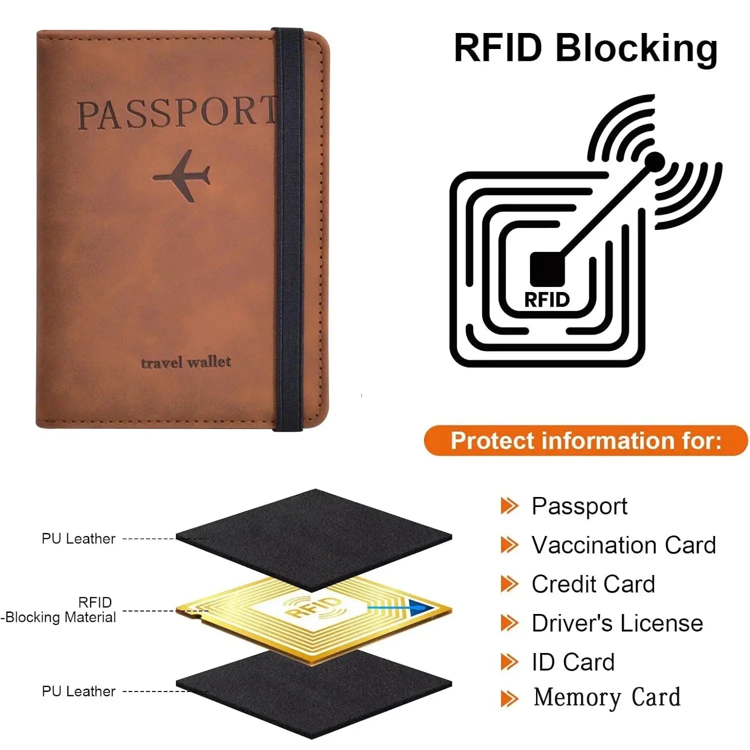 Passport Holder for Travel Essentials  Passport Wallet Cover Case for Travel  Accessories,Passport Book Holders for Women/Men TravelTimesAwait