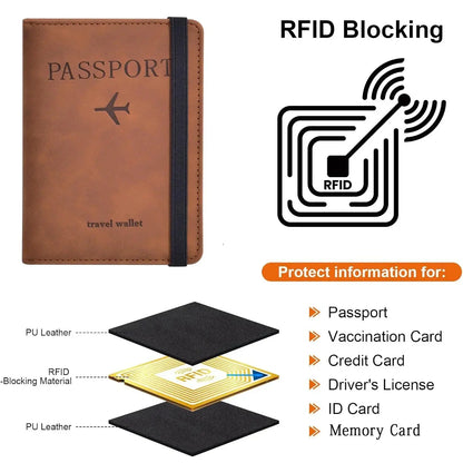 Passport Holder for Travel Essentials  Passport Wallet Cover Case for Travel  Accessories,Passport Book Holders for Women/Men TravelTimesAwait