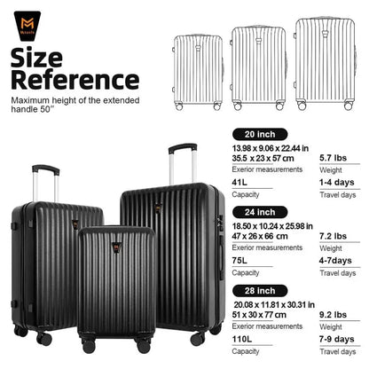 3pcs Luggage Set Lightweight Hard Shell Suitcase Set with Double Spinner Wheels Large Capacity Includes 3pc UShaped Travel Pill TravelTimesAwait