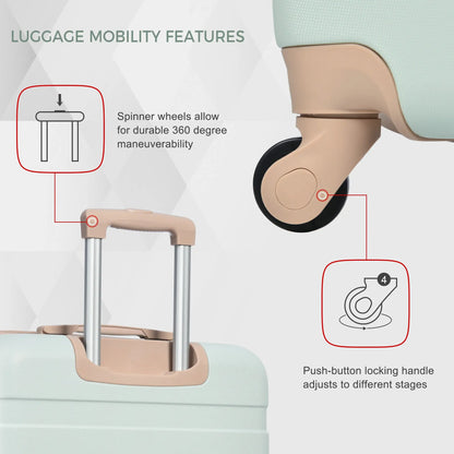 Luggage Sets New Model ABS Hardshell 3pcs Clearance Luggage Hardside