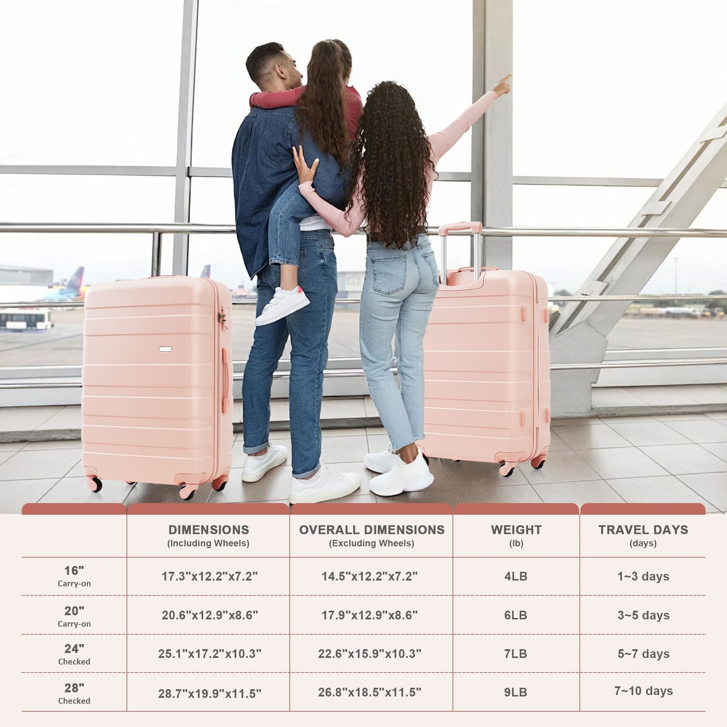 5-Piece Luggage Set with Expandable Travel Bag - Includes 16", 20",