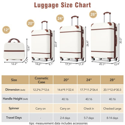 Hardshell Luggage Sets 4 Pieces 20x24x28 Luggages And Cosmetic Case Spinner Suitcase With TSA Lock Lightweight