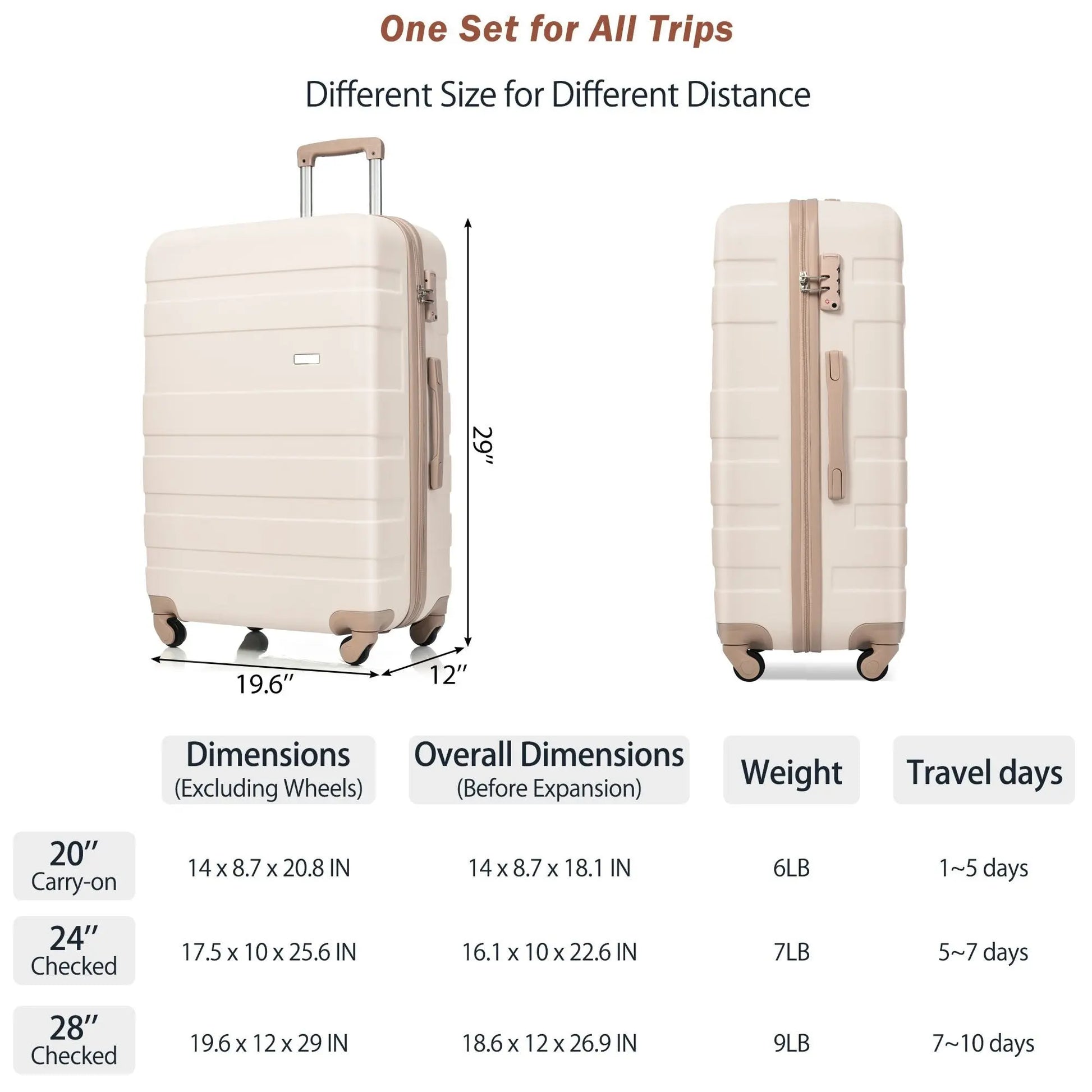 Luggage Sets New Model   ABS Hardshell 3pcs Clearance Luggage Hardside Sangria Beech