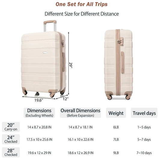 Luggage Sets New Model   ABS Hardshell 3pcs Clearance Luggage Hardside Sangria Beech