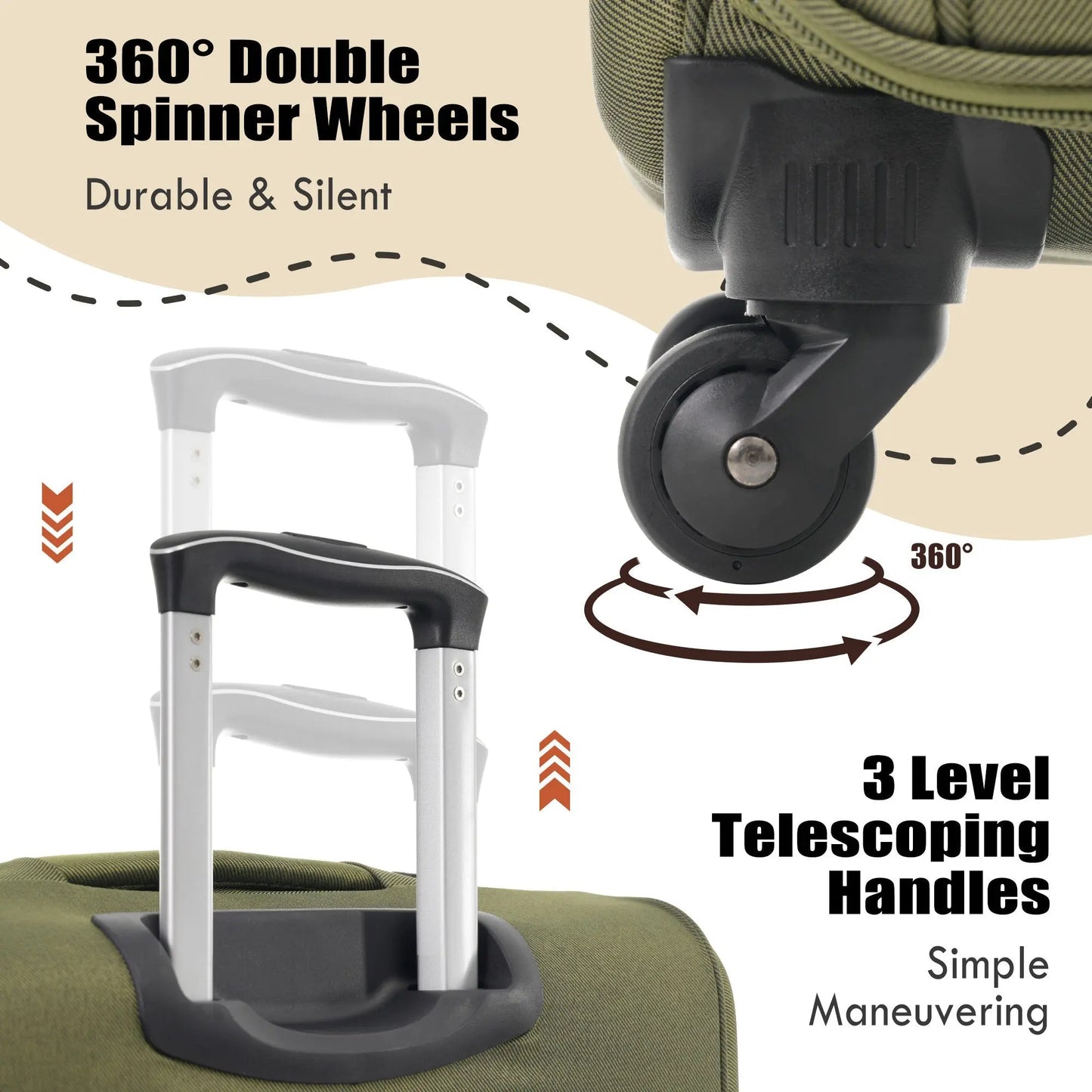 Softside Luggage Expandable 3 Piece Set Suitcase with Duffel Bag