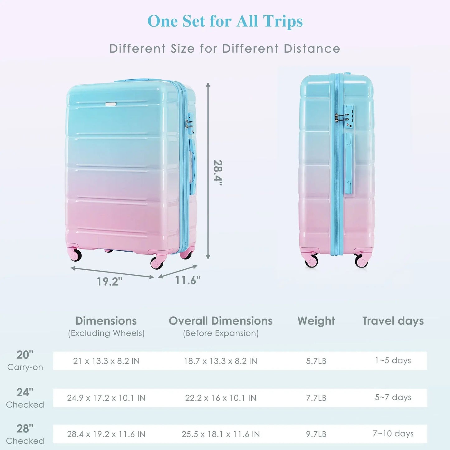 Luggage Set of 3, 20-inch with USB Port, Airline Certified Carry-on